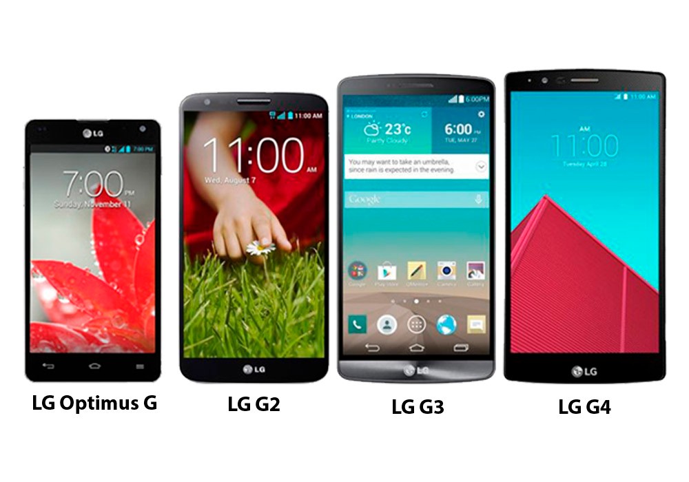 LG g2. Наущни LG g2. LG x5. Смартфон LG g3 Cat. 6. Lg телефоны программы