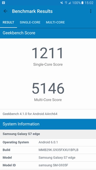 Geekbench 4 mac os download torrent